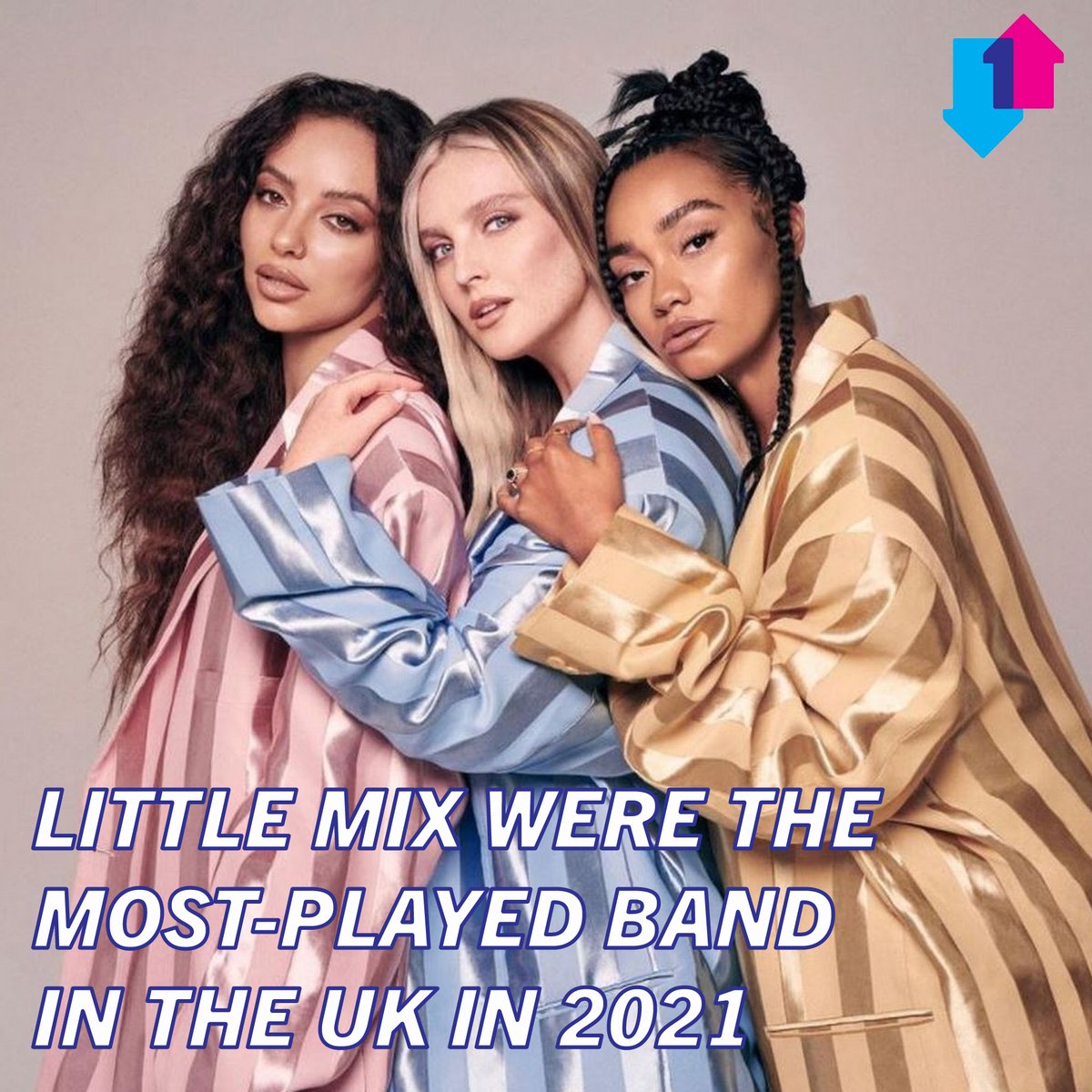 officialcharts's tweet photo. #Mixers, pop the confetti: @LittleMix were the UK's most-played band last year 🎉

Their impact, etc.! ➡️ https://t.co/Ep4CgbmwRx https://t.co/59Dt5DfITg