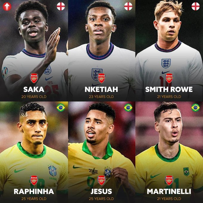 OraundNewsKe's tweet photo. #Arsenal fans all praying for these deals to be done 
The English attack: Saka x Nketiah x Smith Rowe.

The Brazilian attack: #Raphinha x Jesus x Martinelli. https://t.co/QrZ4g7wL85