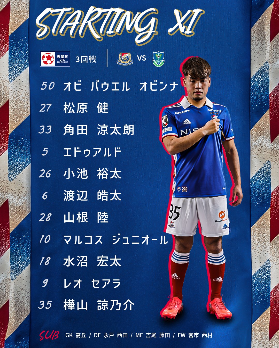 横浜f マリノス 公式 𝑺𝑻𝑨𝑹𝑻𝑰𝑵𝑮 𝑿𝑰 本日のスターティングメンバー発表 マルコスジュニオール 選手がキャプテン Fmarinos 天皇杯 T Co Mvuujpamxl Twitter