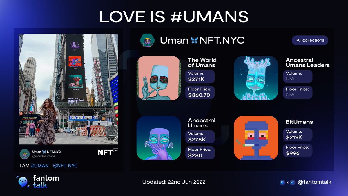 LOVE IS #UMANS

Congratulations to <a href="/worldofumans/">Uman</a>  on an amazing achievement. This is just the beginning of the #NFTs community in #Fantom ecosystem. 
And congrats to all the other artists. You guys are amazing 💙🎙
#FantomTalk #Fantom $FTM #NFTCommmunity