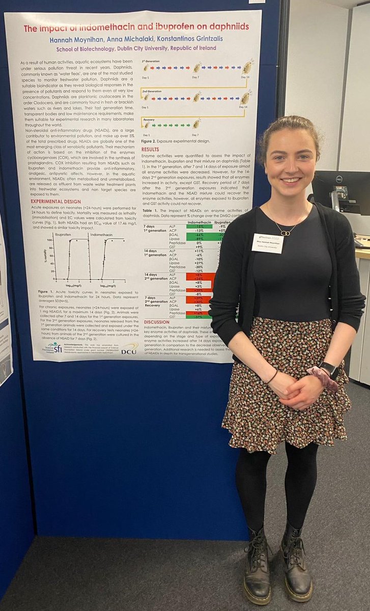 DCU School of Biotechnology tweet media