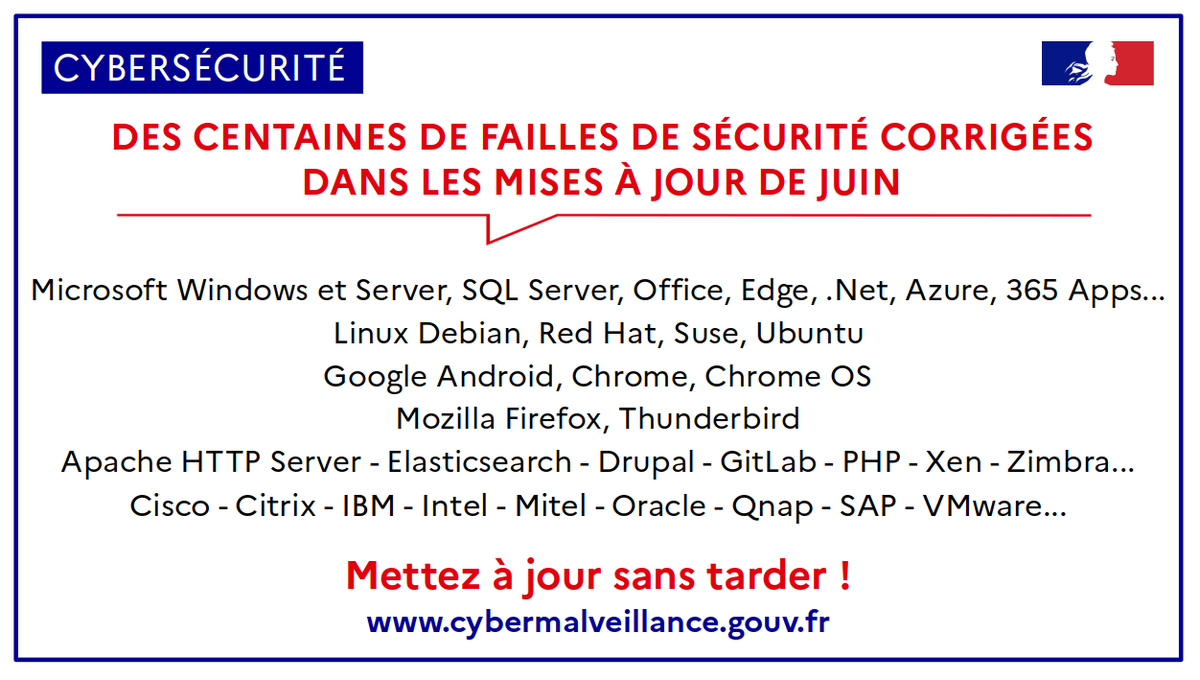 [🛡️#Cybersécurité] Des centaines de #failles de #sécurité corrigées dans les mises à jour de juin

⚠️ Certaines de ces failles sont très critiques et utilisées par des criminels

➡️ Mettez à jour PC, #téléphones, serveurs... sans tarder !
+infos <a href="/CERT_FR/">CERT-FR</a> : cert.ssi.gouv.fr