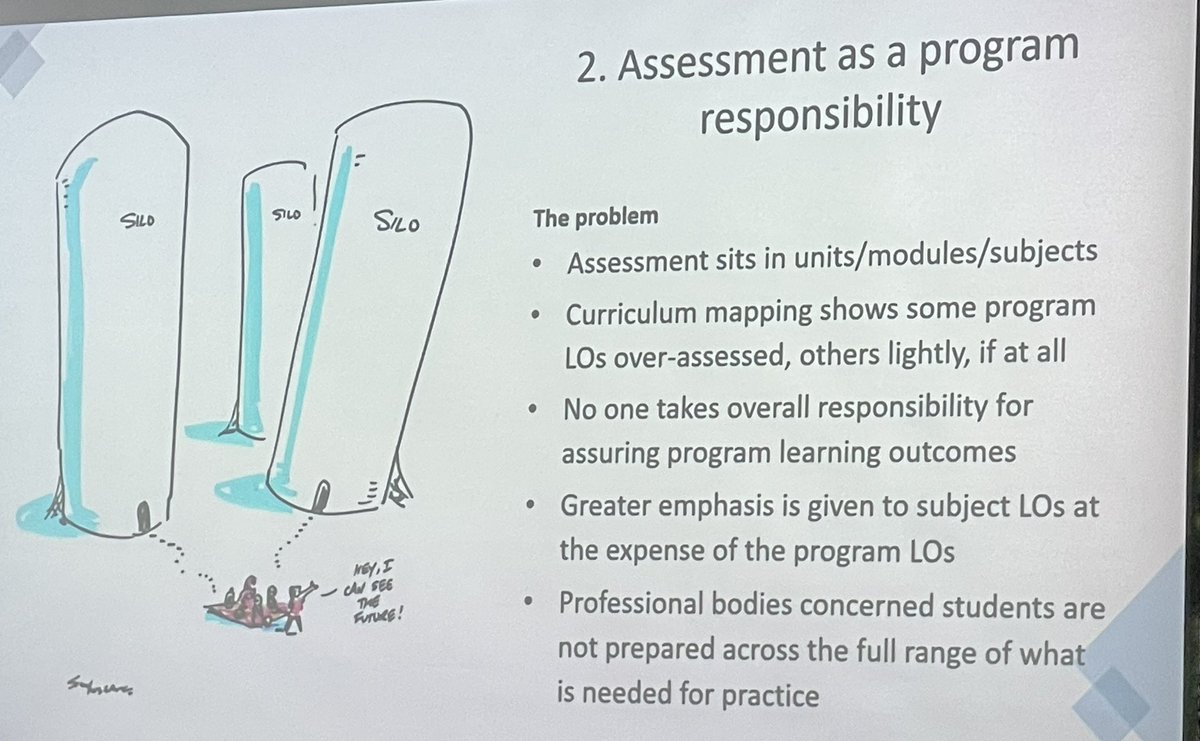 David Boud’s keynote on how COVID had challenged assumptions about assessment and created opportunity for change. Three key points: 1) assessment CAN change for the better, 2) this must involve attention to outcomes and 3) program-level planning. #aheconference2022 @MelbCSHE