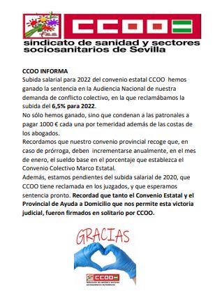 CcooSanidadSe's tweet photo. #Dependecia por fin un poco de Justicia para las trabajadoras del sector
Después de 4 años su salario subirá un 6,5%
Por un convenio justo CCOO continuará en la lucha https://t.co/6S1Oy9o9O2