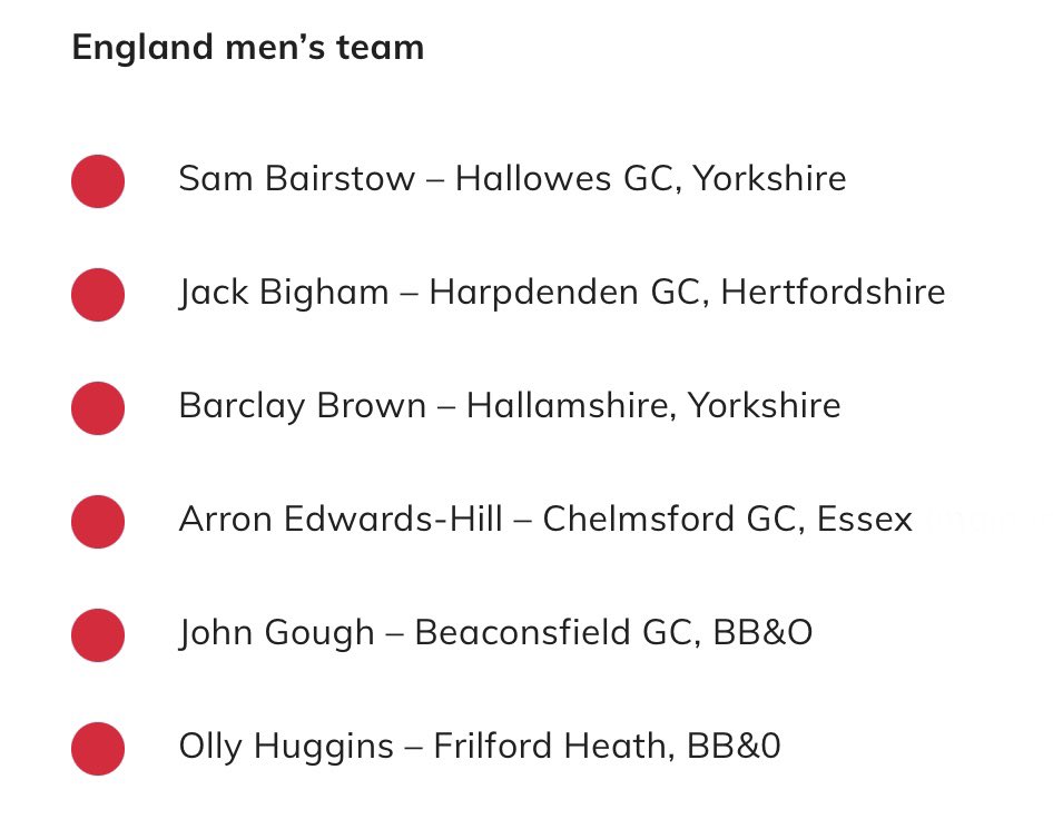 Amateur Golf Bible (@golfbible) on Twitter photo England have named their menโs team to compete at the European Team Championship which is being played at Royal St Georgeโs GC in Kent on 5-9 July. Well done to <a href="/samjabairstow/">Sam Bairstow</a>, Jack Bigham, <a href="/BarclayBrown6/">Barclay Brown</a>, <a href="/13_AEH/">Arron Edwards-Hill</a>, <a href="/JohnGough98/">John Gough</a> and <a href="/huggy35/">Olly Huggins</a>. England have named their menโs team to compete at the European Team Championship which is being played at Royal St Georgeโs GC in Kent on 5-9 July. Well done to <a href="/samjabairstow/">Sam Bairstow</a>, Jack Bigham, <a href="/BarclayBrown6/">Barclay Brown</a>, <a href="/13_AEH/">Arron Edwards-Hill</a>, <a href="/JohnGough98/">John Gough</a> and <a href="/huggy35/">Olly Huggins</a>.