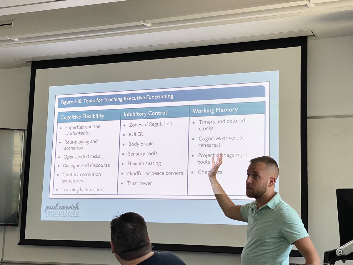 Ms_Hancox's tweet photo. Day one (yesterday) of Personalized Learning with @paul_emerich ! Exploring the meaning of personalized learning, our identity and how humanity plays apart!!#PersonalizedLearning https://t.co/5yl4OItinI