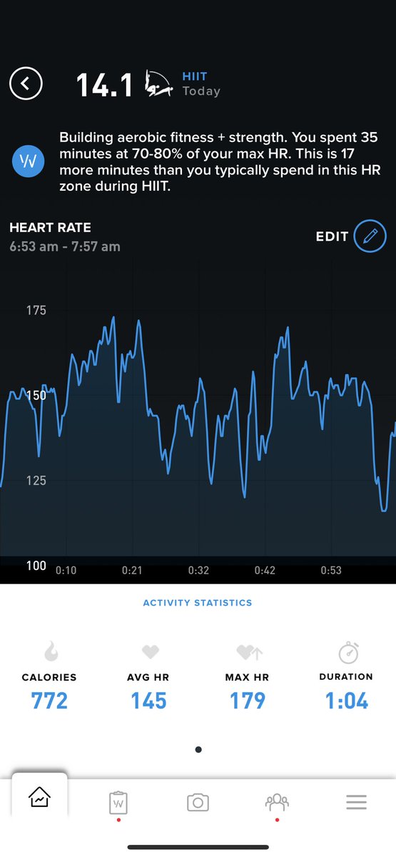 Me and <a href="/HarryRemler/">Harrison Remler</a> started doing 7am workouts to hang out after the pandemic.

Now we’ve got a growing cult with some legendary humans!

No better way to start the day 🔥