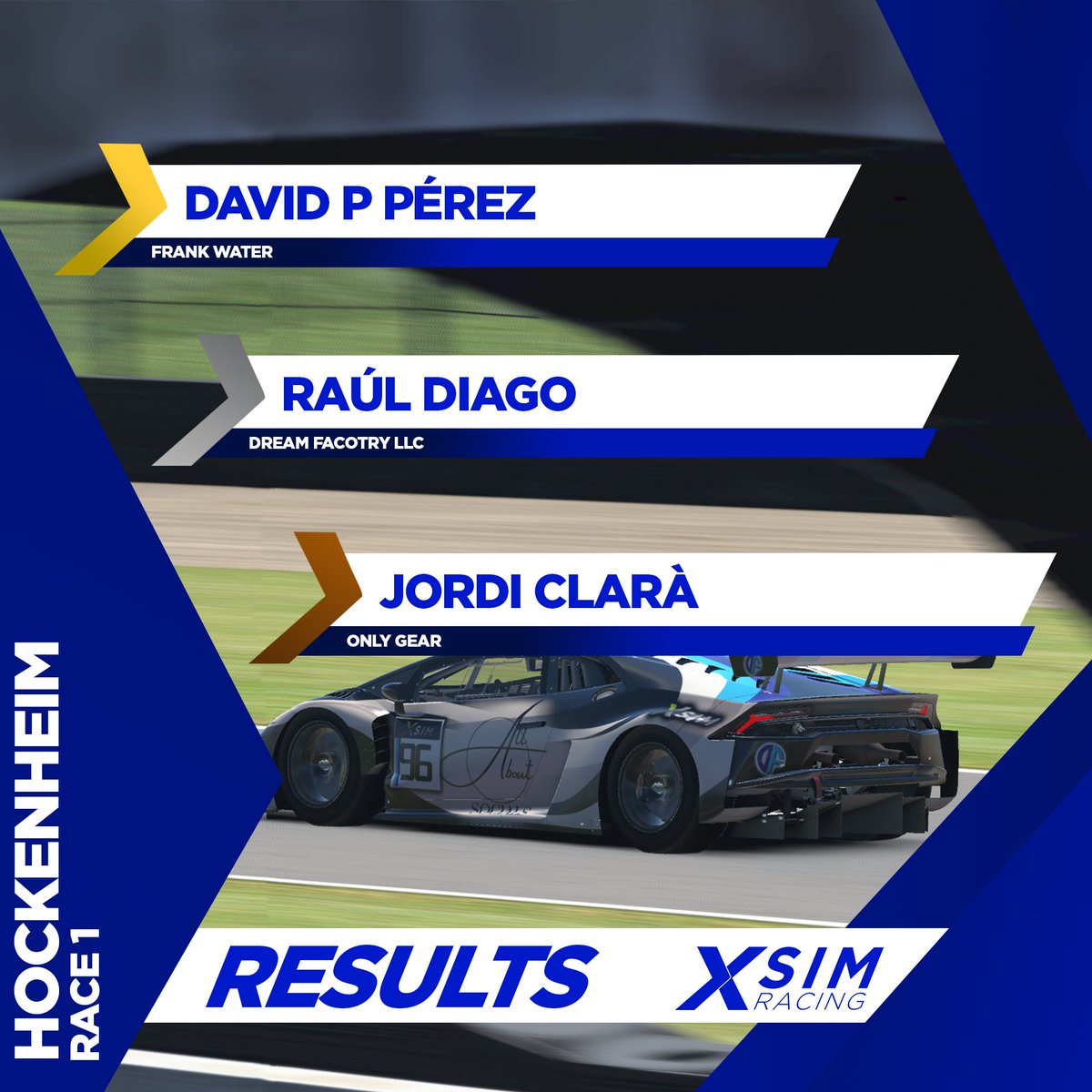 XSiMRacingThe1's tweet photo. The results are official! Here are the top 3 of Split 1 and Split 2! Next up, Long Beach!
#xsimracing #racing #microsponsoring #lamborghini #ferrari #bmw #simracing #iracing #leagues https://t.co/TEgs63dntd