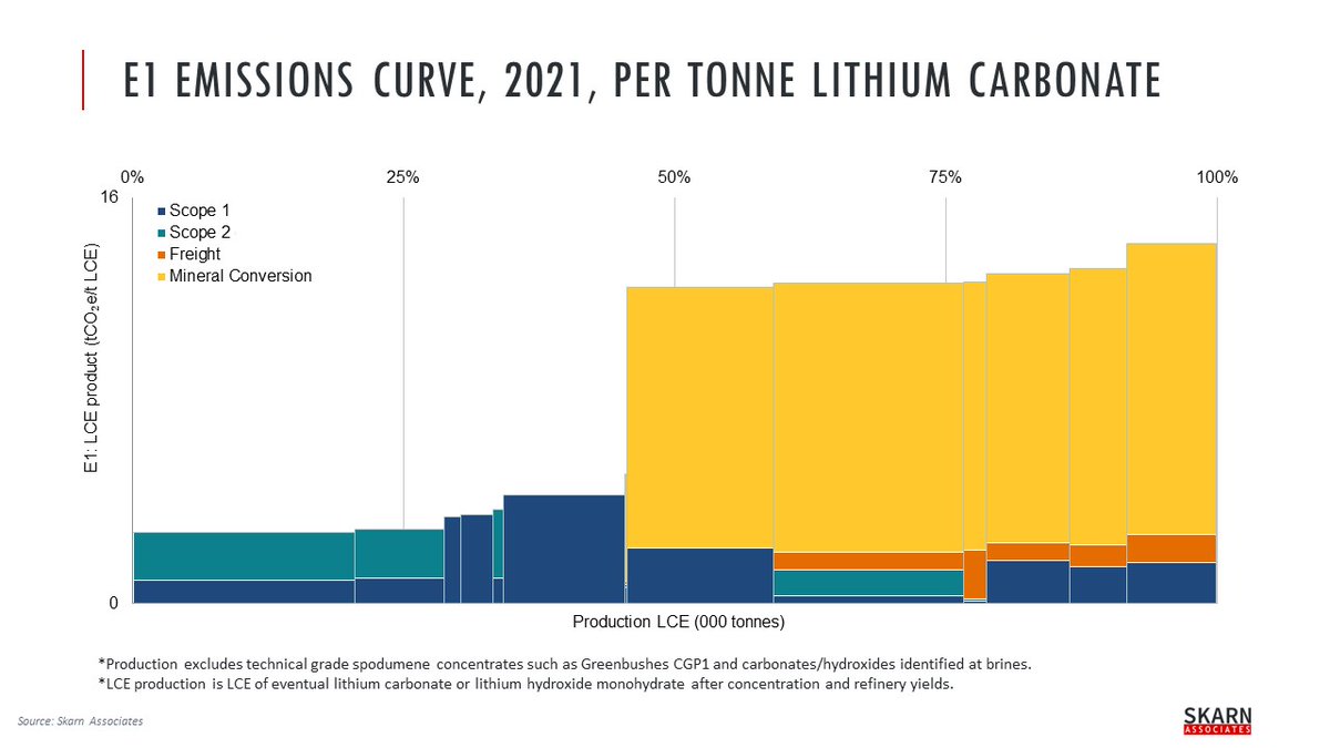 Skarn Associates tweet media