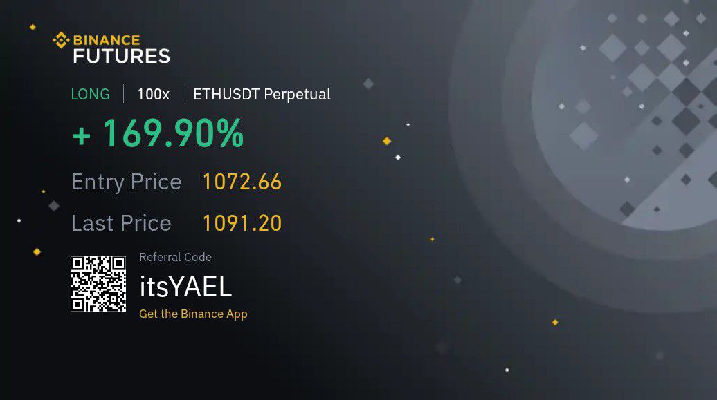 AlphacryptoVIP's tweet photo. How your days on bear market๐ค
Is it green or red?
Comes join us on VIP
#Crypto #Cryptocurency #btc #bnb #binance #futures #signals #AlphaVIP #theFED #cryptonews #dogecoin #shibainu #elonmusk #tradewithAlpha https://t.co/BootQzyI6r
