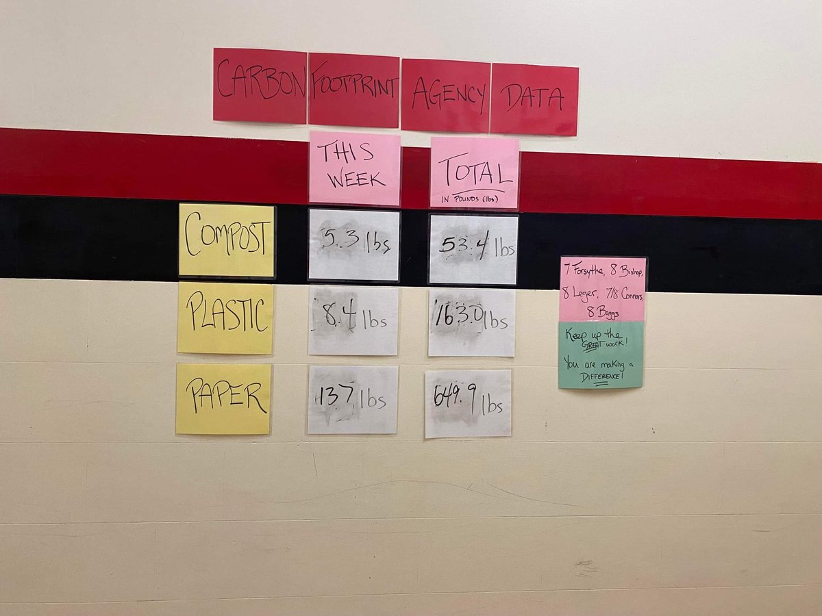 BethDoiron tweet media