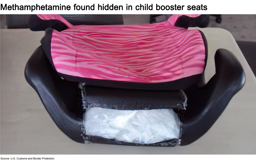 U.S. GAO tweet media
