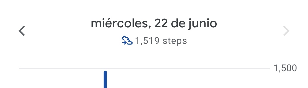 pan_delfin's tweet photo. Pasos de esta mañana #pancoe19 @holapancoe https://t.co/h5svBMV9rl