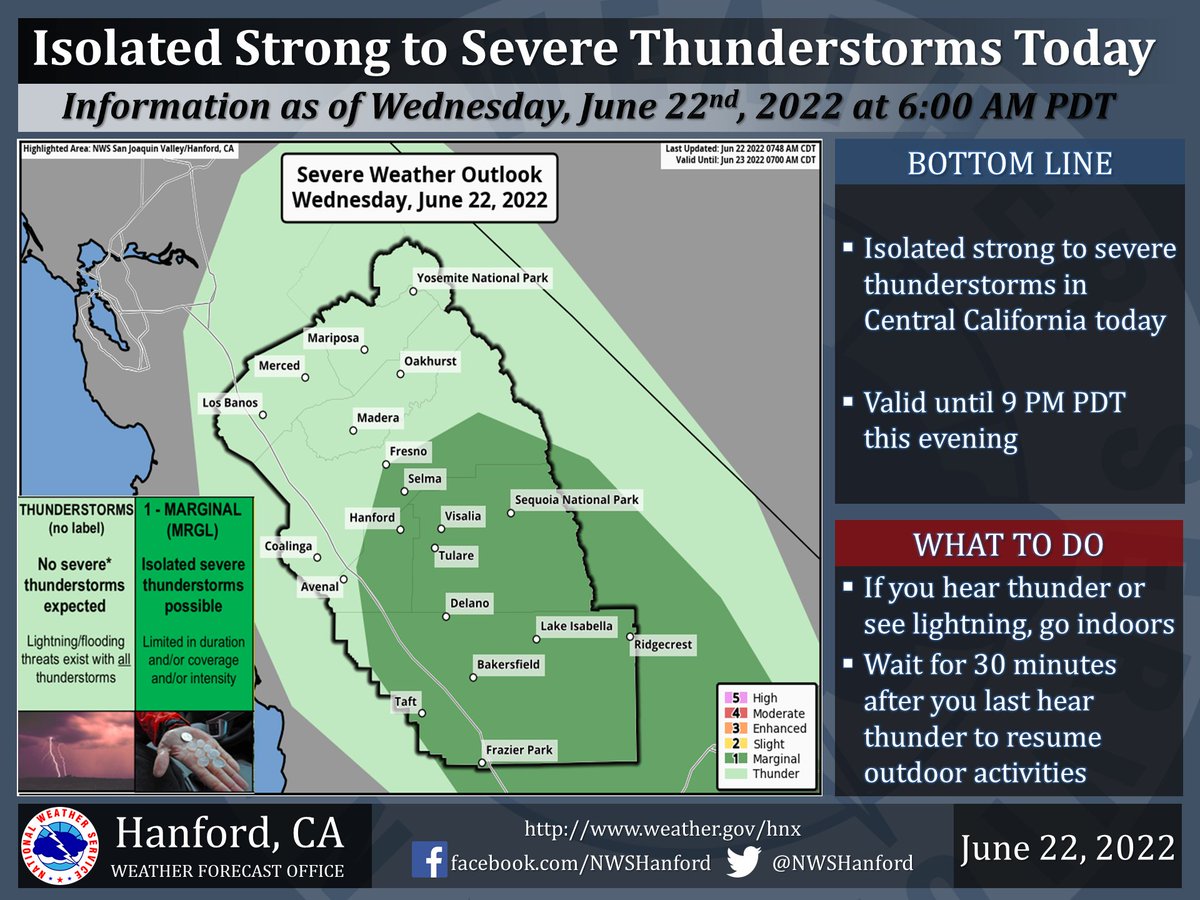NWSHanford's tweet image. Isolated, severe thunderstorms are possible in Kern County, Tulare County, Western Kings County, and Southern Fresno County today. The primary thunderstorm hazards will be dangerous cloud to ground lightning strikes, damaging wind gusts of 58 mph or higher, and large hail. #CAwx