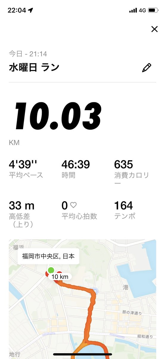 randoblue_08's tweet photo. 【ランニング生活】

本日　10.03km
今月トータル　81.0km
2022年トータル　628.8km
過去トータル　1393km

#ランニング
#NIKERUNCLUB https://t.co/42cXjqDwvE
