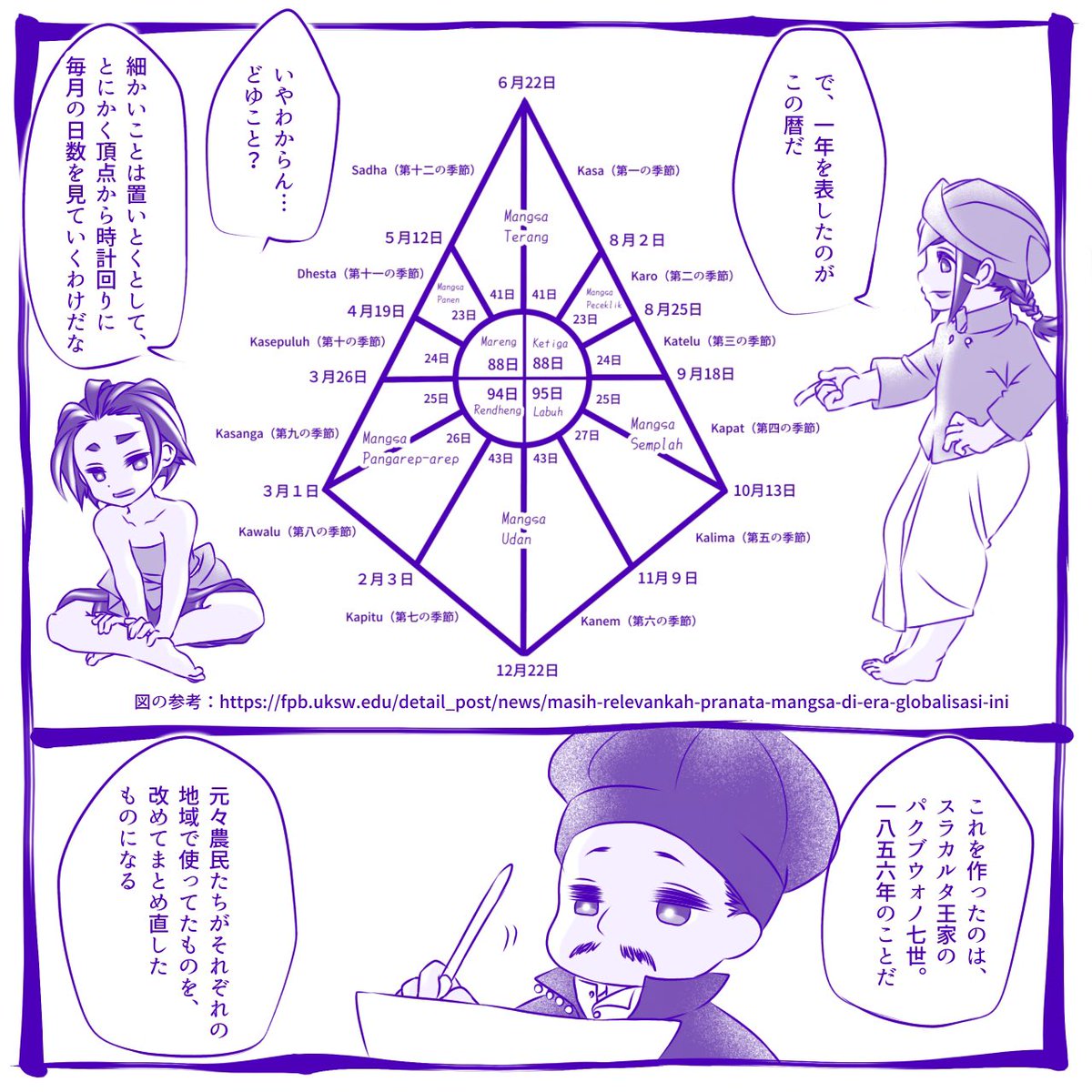 遮光器型おくい tweet media