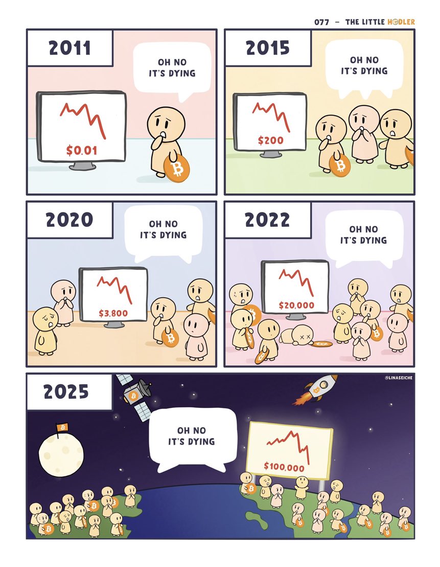 Las críticas y los titulares No Cambian…

El Precio y la Adopción si 😉🔥🚀

#Bitcoin <a href="/LinaSeiche/">Lina Seiche</a>