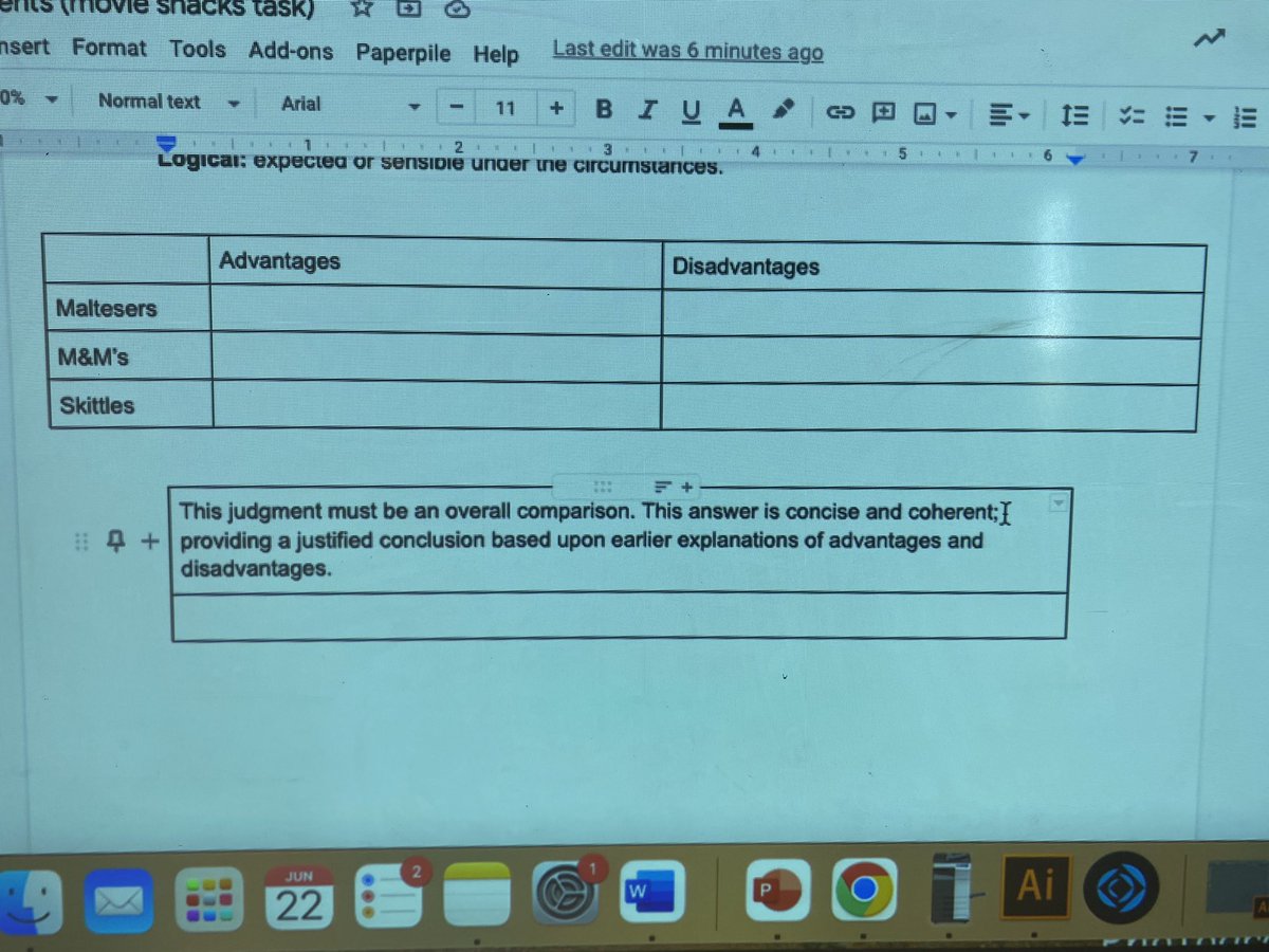 Brendan_Austin's tweet photo. Finding alternate ways to learn and develop our ability to make judgements. I’m also now set for movie snacks when I get to see Maverick. https://t.co/Q4SfyGZwEO