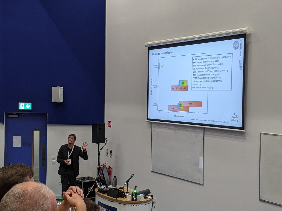 rekhaipc's tweet photo. #SPEC2022 keynote on Data Science and Sample Preparation Methodologies
by Prof. Thomas Bocklitz #ipht
@clirspec https://t.co/Iz0ttyvOyu