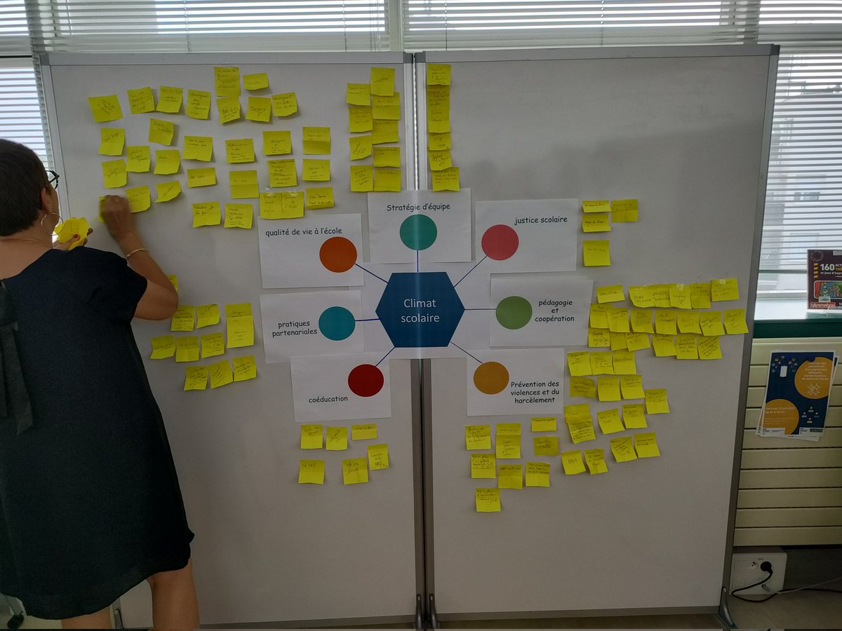 "Journée des personnels d'encadrement Référents climat scolaire" 77 a l'Atelier Canope : premiere mise en commun, une multitude d'actions recensées autour de l'arbre du climat scolaire
<a href="/McMissir/">McMissir</a> <a href="/reseau_canope/">Réseau Canopé</a> <a href="/DanielAuverlot/">Daniel Auverlot</a> <a href="/FabienAudy/">Fabien Audy</a>