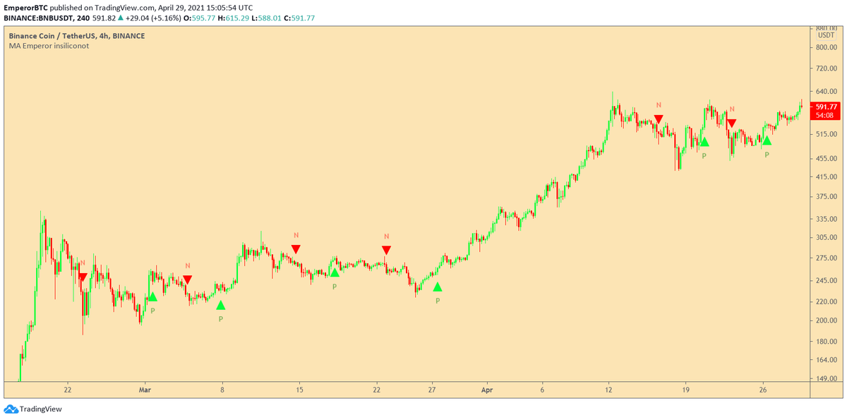 Emperor👑 tweet media