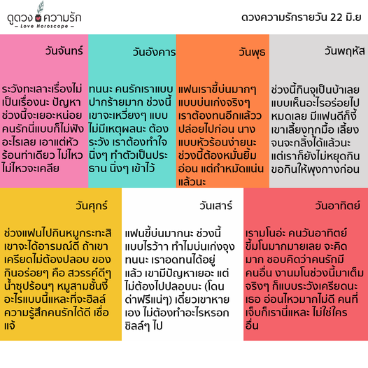วอลเปเปอร์เสริมดวง แจกฟรี By MuMo tweet media
