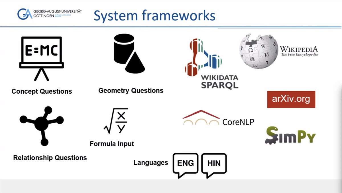 yasithdev's tweet photo. Session 6 of #JCDL2022 on Information Extraction started with Philipp Scharpf from @UniKonstanz presenting "Mining Mathematical Documents for Question Answering via Unsupervised Formula Labeling"
Paper: https://t.co/sRLmITBRcp
@WebSciDL https://t.co/hMAwu9zXvM
