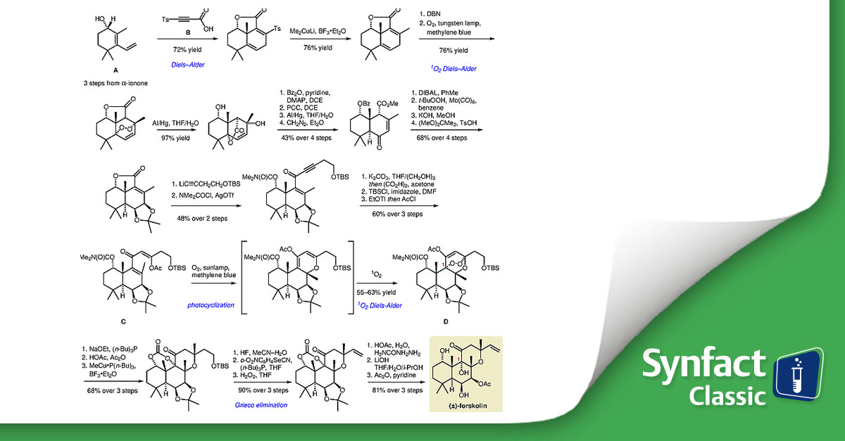 🕰️ In this Synfact classic <a href="/DirkTrauner/">Dirk H. Trauner</a> from <a href="/nyuchemistry/">NYU Chemistry</a> highlighted the ‘The First Total Synthesis of (±)-Forskolin` reported by Corey EJ and co-workers from <a href="/Harvard/">Harvard University</a> in 1988. ✅
👉 fal.cn/3pEtq