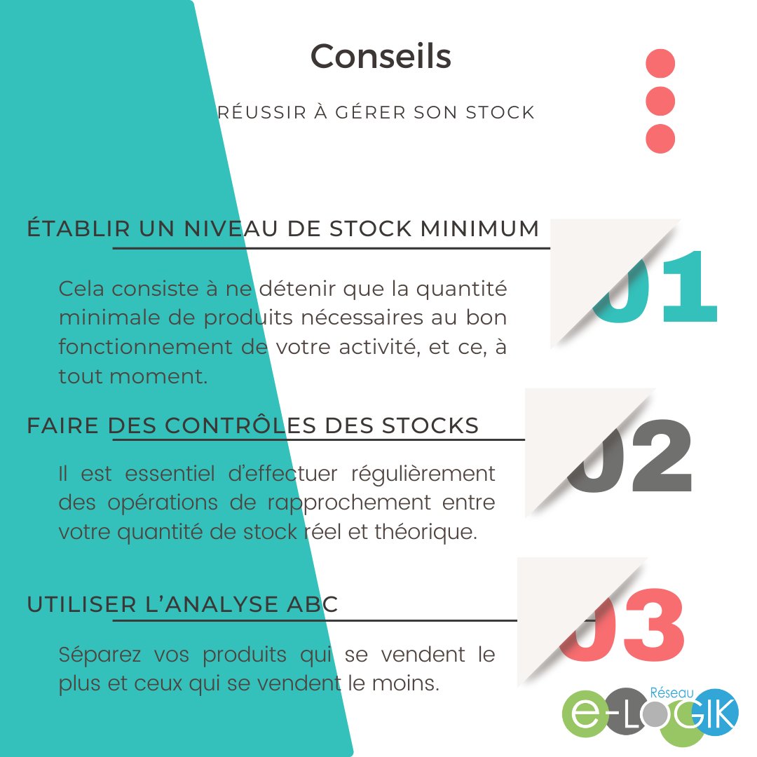 e_logik's tweet photo. Gérer son stock n’est pas une mince affaire 🧐
Voici nos précieux conseils pour le gérer, mieux appréhender les commandes et les envoyer en temps et en heure💡
👉 Chez e-LOGIK, nous stockons, préparons et envoyons vos commandes. 
#stockage #ecommerce #logistique https://t.co/E5nSlsXXWd