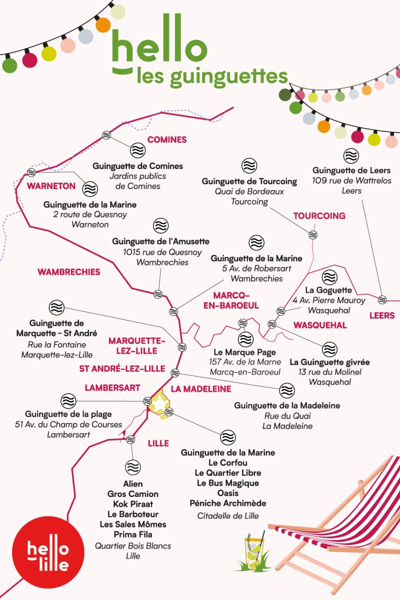 🌞⛱️⛵️Aleeeeeeerte !

La saison #2 des #Guinguettes est officiellement ouverte ! A vous de jouer...et de partager 👇👇
#hellolesguinguettes