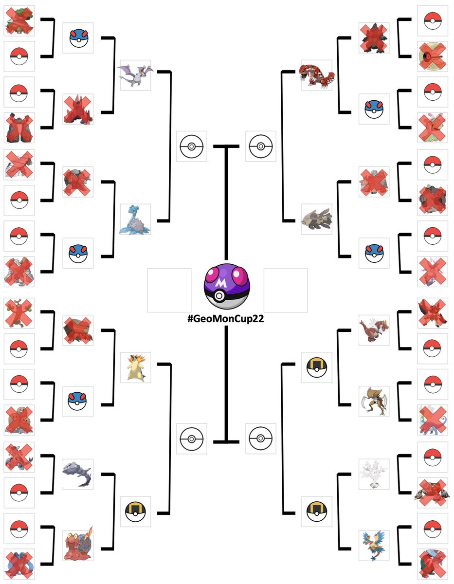 GeoMonCup's tweet photo. Apologises for the delay in posting… The votes are in and #TeamTyphlosion has managed to survive the super effective rock type moves of #TeamCrustle and advances to the Ultraball Round!! https://t.co/vUSFQaLEtb