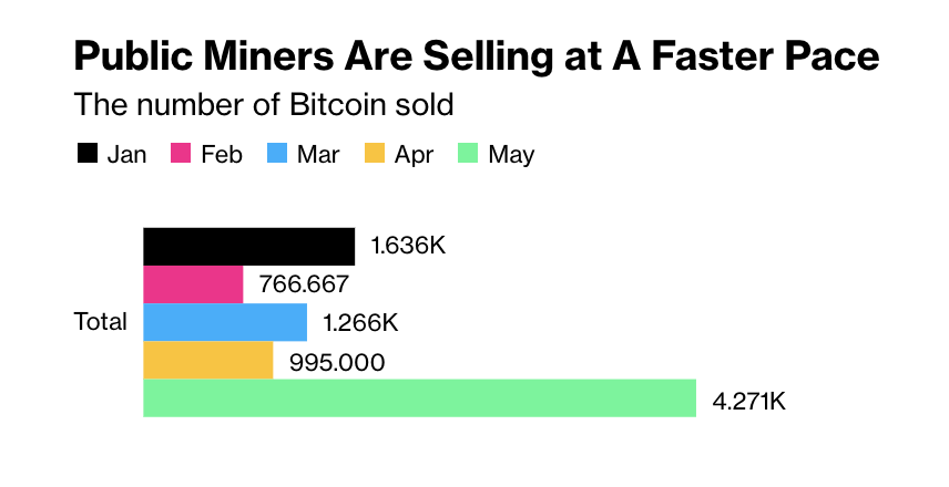 Grégory Raymond 🐳 tweet media