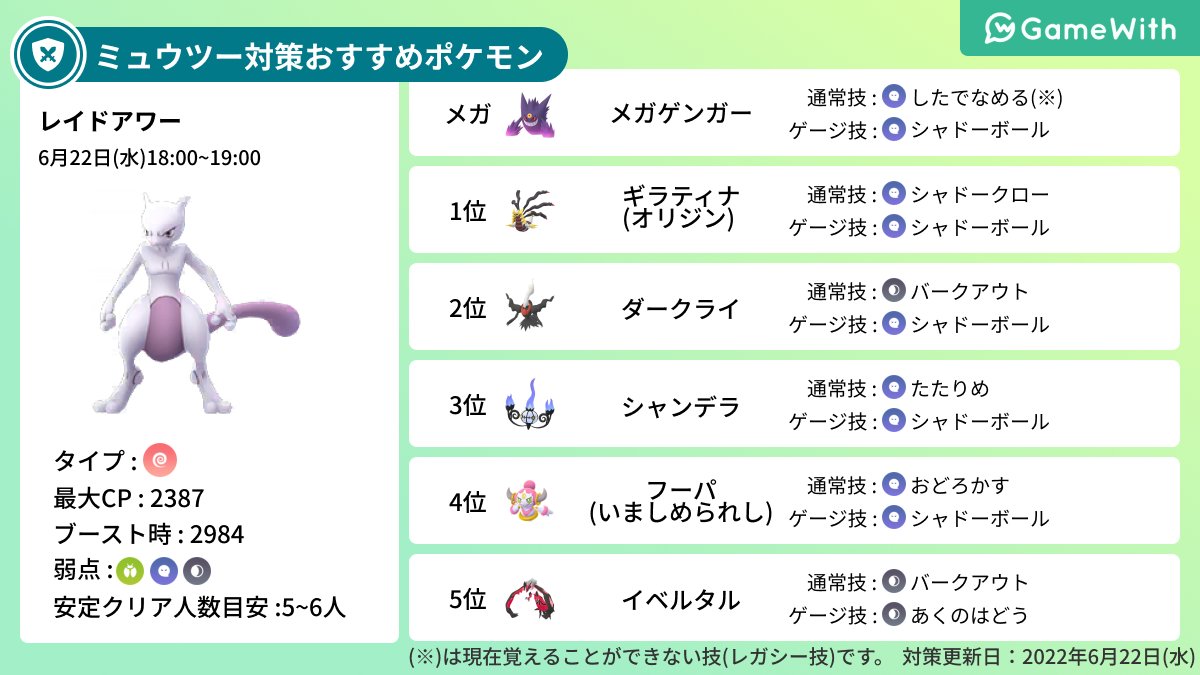 ドーミラー Twitter Search Twitter