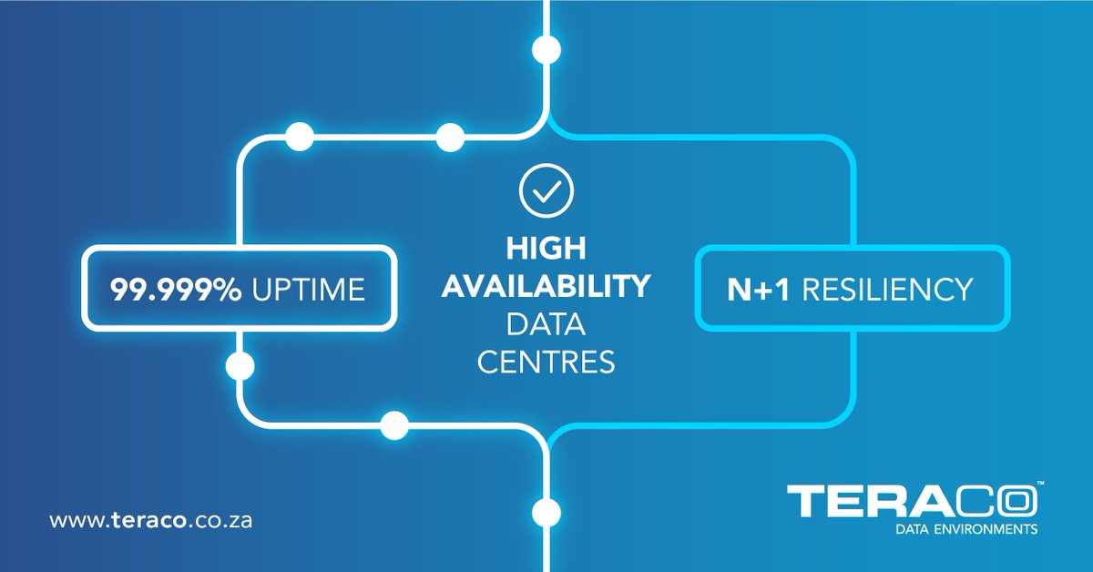 TeracoDC's tweet photo. More and more #enterprises and #Financial Service Providers are relying on high-availability #colocation #datacentres to keep their systems and #data continually operating and available.
#PlatformTeraco>> https://t.co/H1RFnc8YkL https://t.co/BVwgFaGnik