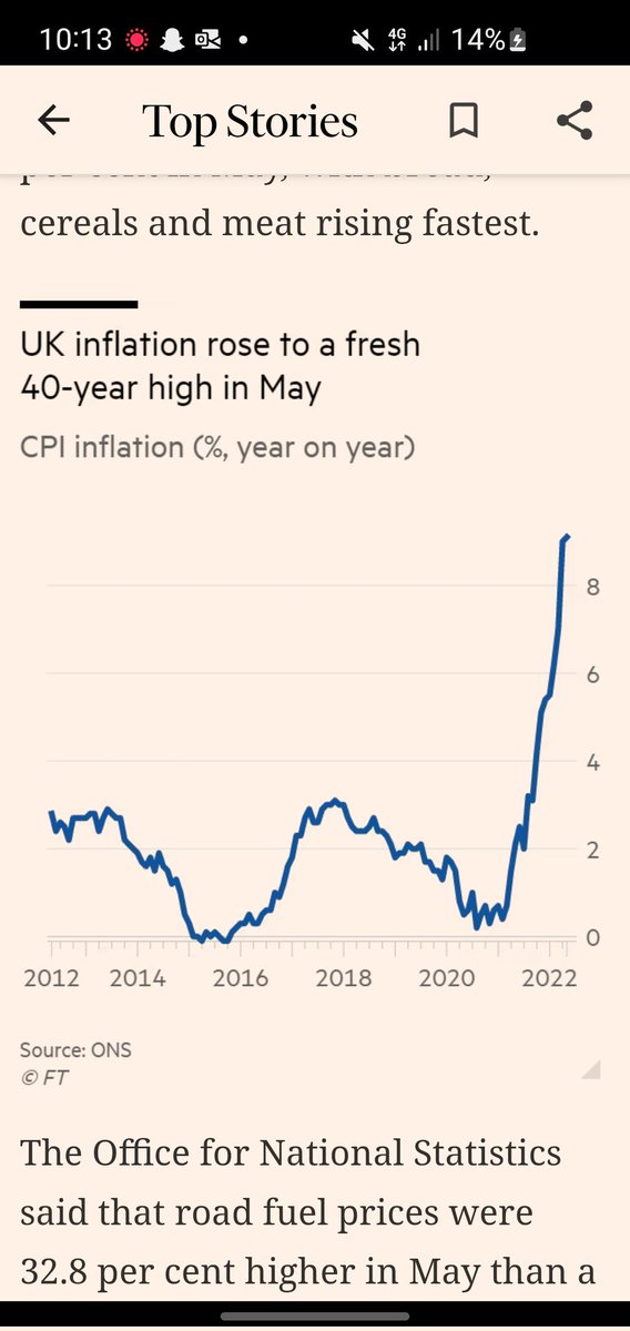 Psmith0101's tweet photo. UK's world beating inflation rate reaches 40 year high of 9.1%. Highest in the G7. https://t.co/enFKiIvzck