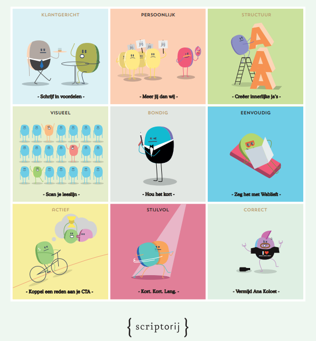krisvdam's tweet image. Gisteren volgende ik een opleiding werve(le)nd schrijven van @scriptorij. Een eendaagse training rond copywriting: 9 praktische technieken om overtuigende teksten te schrijven. 
Aan de slag gaan met eigen schrijfsels is een tikkeltje confronterend, maar wel een aanrader! 
#wetcom