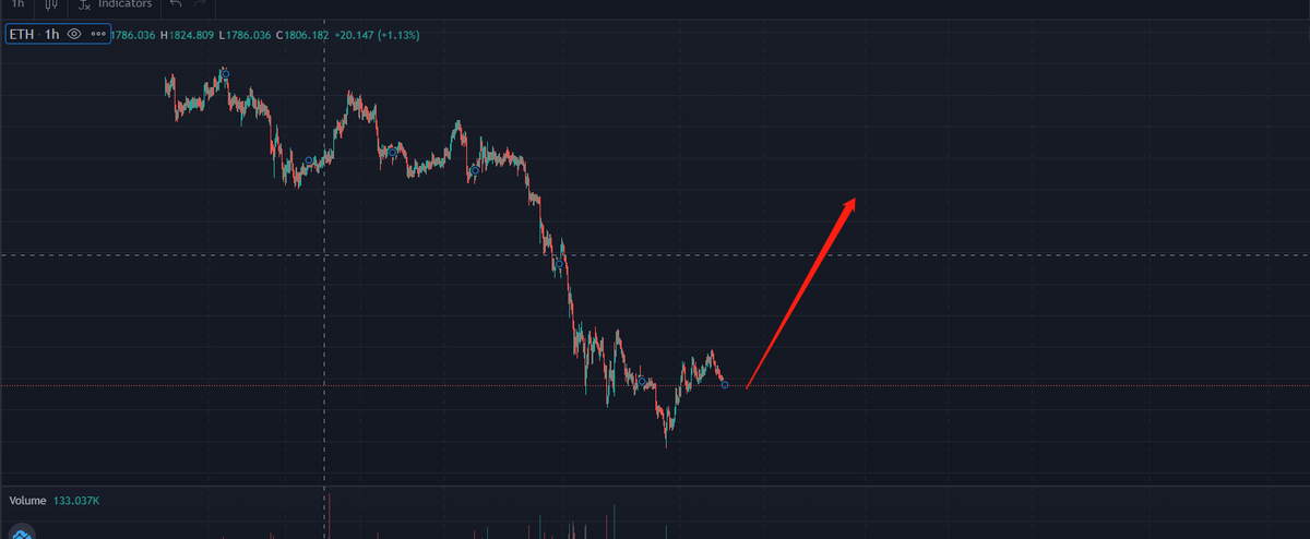 Save_eth tweet media
