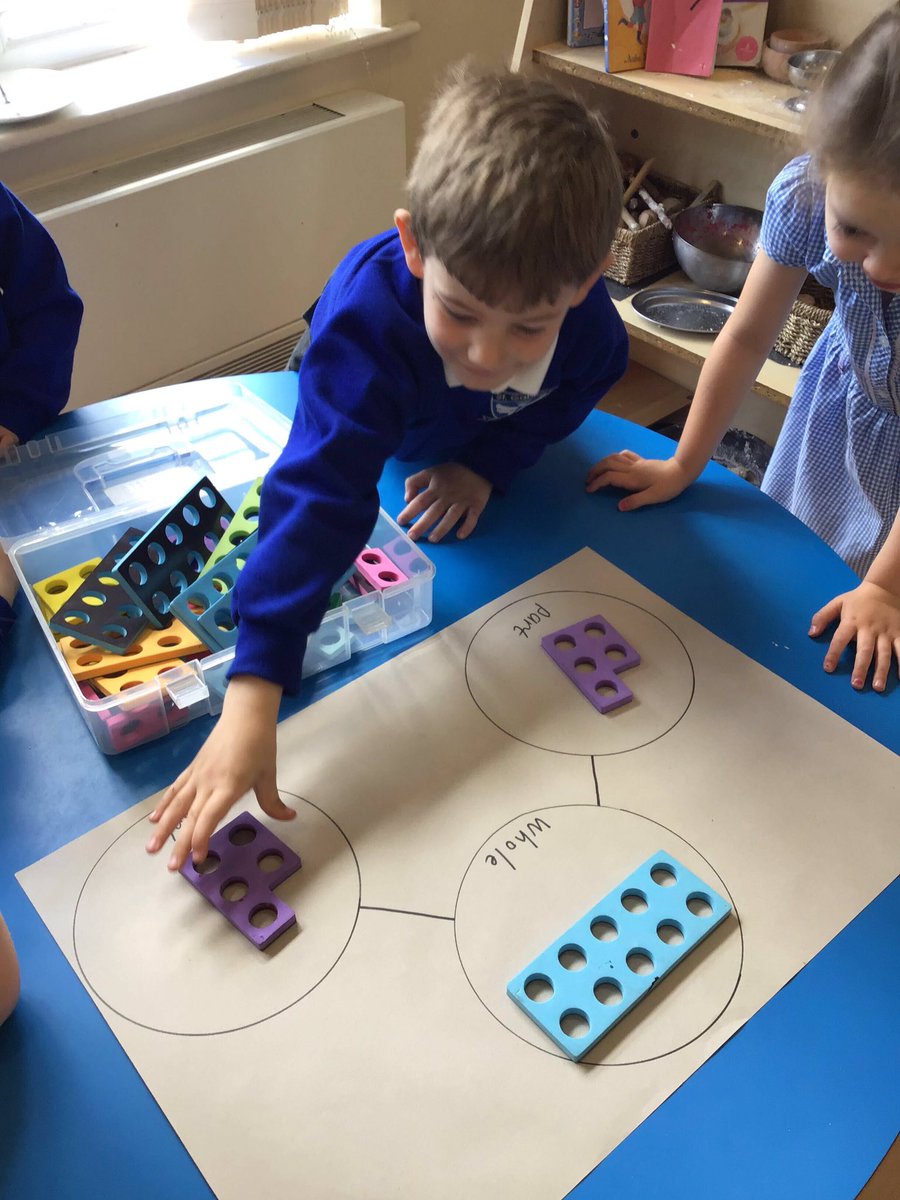 YRStGabriels's tweet photo. Super maths work using part whole models! @StGabrielsCofE @RainbowEduMAT https://t.co/8HkkpS7G2d