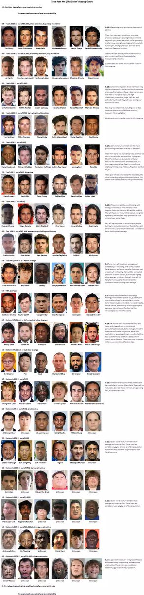 OfficialSamPro's tweet photo. @wilguo If we are talking about this picture where the average is also 5 I’ll say im around 5.5-5.75 https://t.co/Xt7le2GK2x