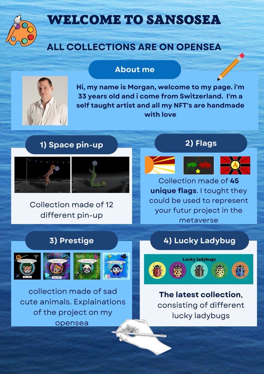 sansosea's tweet photo. Hi and welcome to #SanSoSea. 
This is an update of my tweet that i used to introduce myself and to present my #NFTCollection

Now that my new collection of #NFTs came out, here you have the whole description of me and my work. 

Have a nice day everyone 😉 https://t.co/pQocGpcB8z