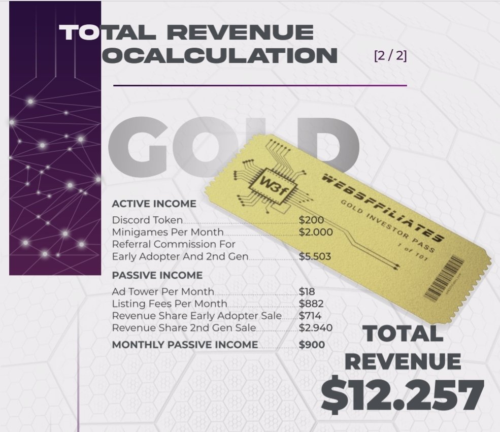 #Gold #investor #pass

#Metaverse #Decentraland #NFT #NFTCommunity #Ethereum #NFTsales