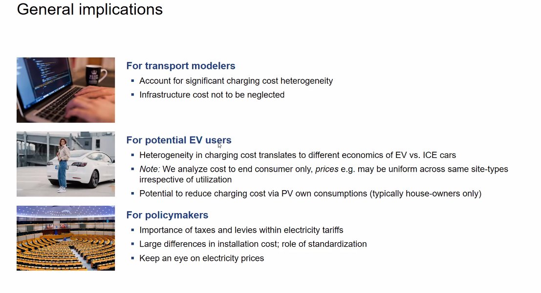 FSR_Transport's tweet photo. In her presentation of the paper "Reducing the levelized cost of #ElectricVehicle charging infrastructure" @bnollzz of @ETH_en stresses the importance of ensuring equitable access & strategic buildup & placement of public EV charging infrastructure
#FSRSustainabilityConference https://t.co/67MvDC4TQg