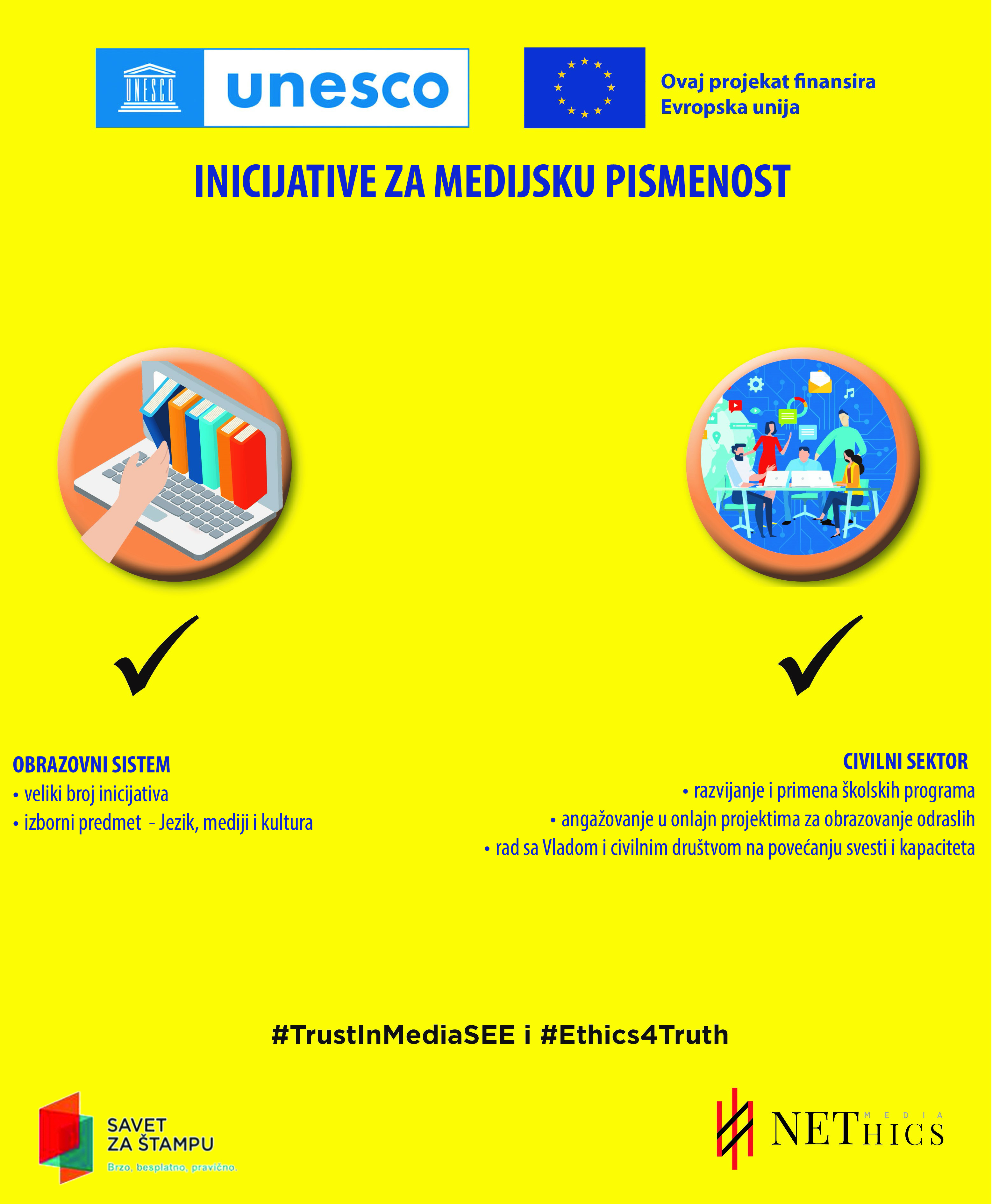Brojevi kurvi besplatno
