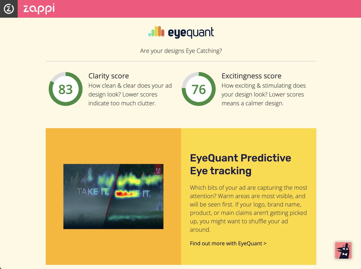 Zappi Free Ad Predictor tweet media