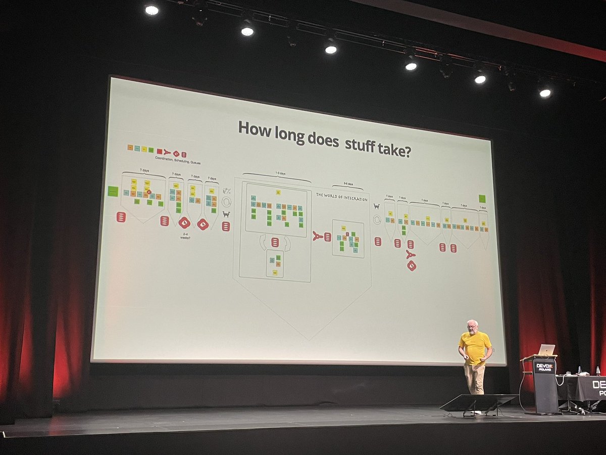 Piotr Bochynski tweet media