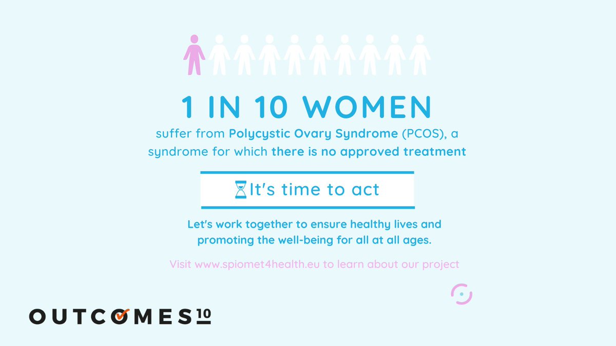 Outcomes10's tweet photo. @Spiomet4Health es una iniciativa cuyo objetivo principal es estudiar, en un ensayo clínico de fase II, un nuevo tratamiento para el #SOP en niñas y mujeres jóvenes. 
Si conoces a alguien que pueda estar interesada, echa un vistazo o comparte👉https://t.co/tTMgp1ugbj
#outcomes10 https://t.co/icDM0g7qAg