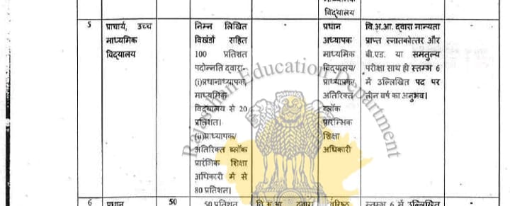 #उपप्राचार्य_100_प्रतिशत_पदोन्नति
माननीय मुख्यमंत्री <a href="/ashokgehlot51/">Ashok Gehlot</a> शिक्षा मन्त्री <a href="/DrBDKallaINC/">Dr. Bulaki Das Kalla</a> व <a href="/GovindDotasra/">Govind Singh Dotasra</a>  व्याख्याताओं के हक पर आंच ना आने दे।kota
<a href="/RahulGandhi/">Rahul Gandhi</a> <a href="/priyankagandhi/">Priyanka Gandhi Vadra</a> <a href="/zeerajasthan_/">ZEE Rajasthan</a> <a href="/1stIndiaNews/">First India News</a> <a href="/MohanSihag24/">Mohan sihag</a> <a href="/SachinPilot/">Sachin Pilot</a>
