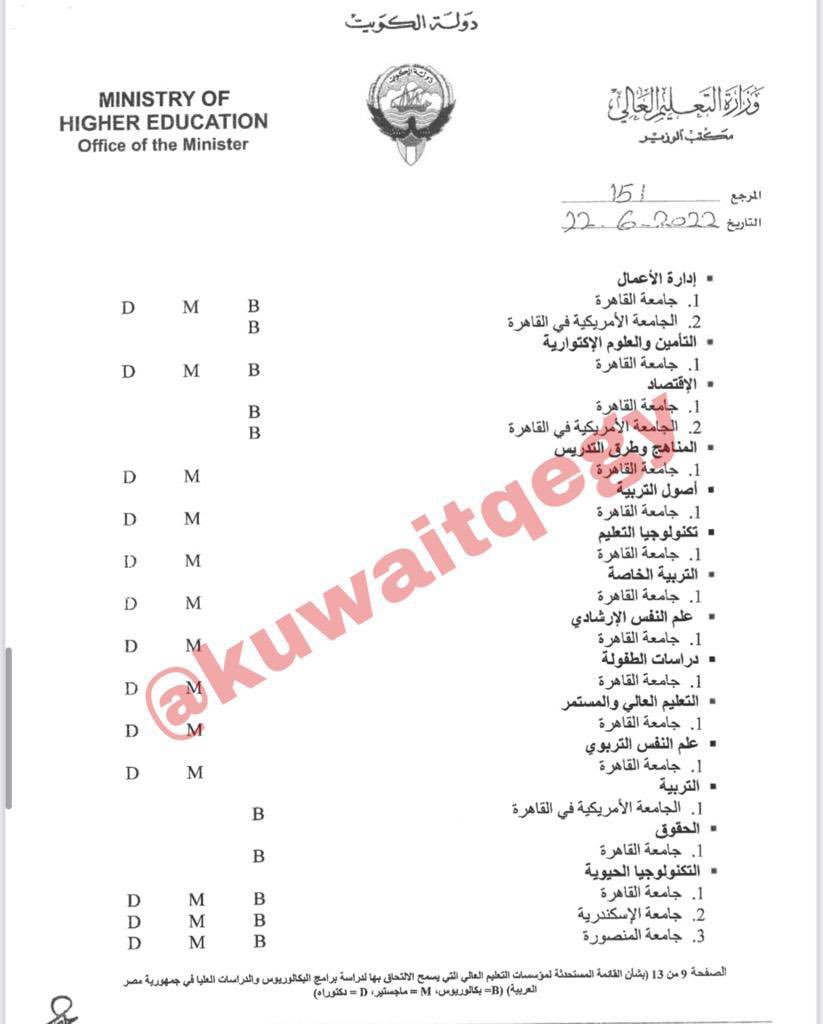 🔴طلبة الكويت بمصر 🇪🇬🇰🇼 tweet media