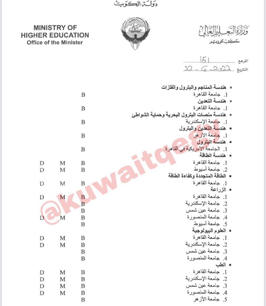 🔴طلبة الكويت بمصر 🇪🇬🇰🇼 tweet media