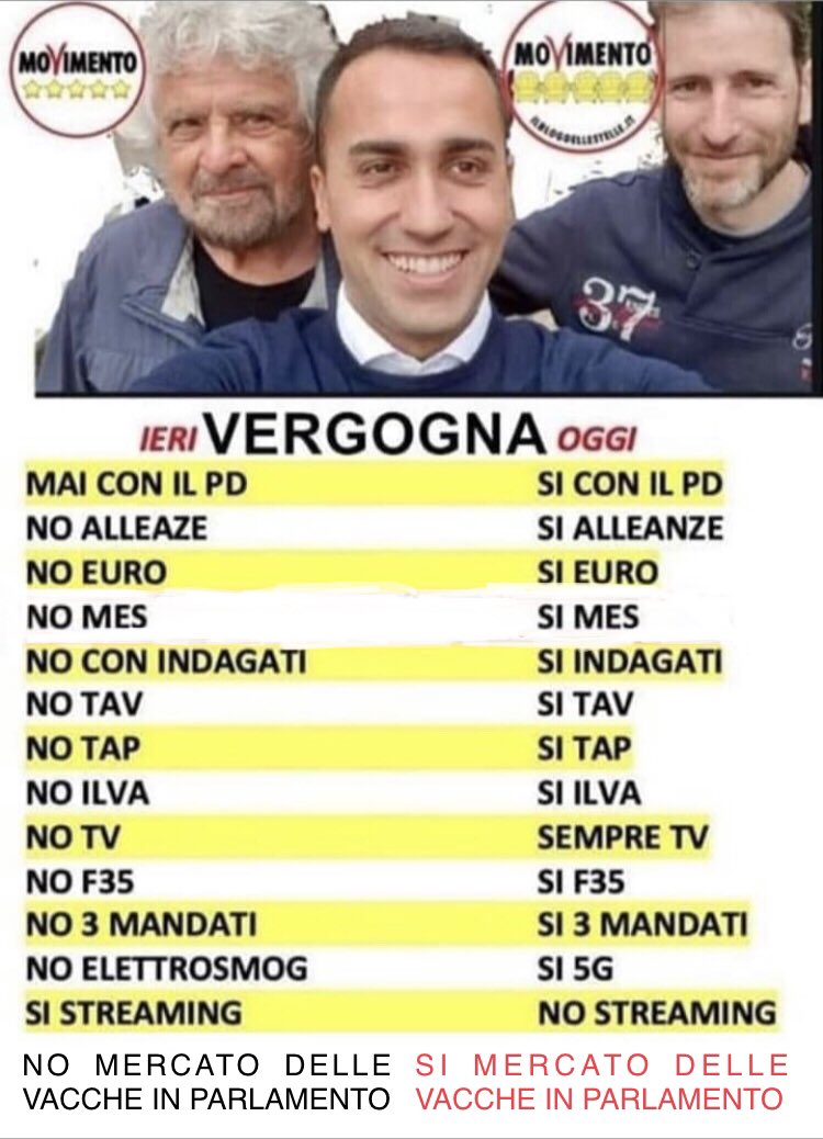 Aggiungiamo un ulteriore importante tassello alle giravolte pentastelliote.
#dimaio #m5s #ilmercatodellevacche